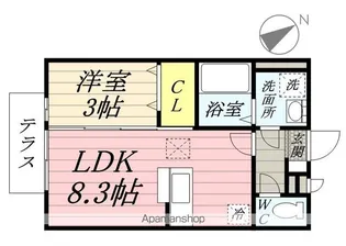 ハートフルハイツ【1階】の間取り