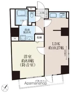 白山レジデンス【3階】の間取り
