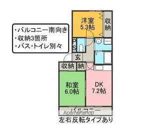 ファミーユ小杉【3階】の間取り