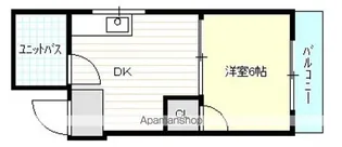 河原町ハイツ【3階】の間取り