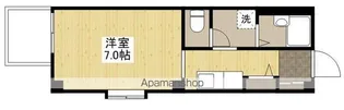 フォブール長楽寺【2階】の間取り