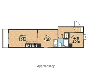 北原ビル【6階】の間取り