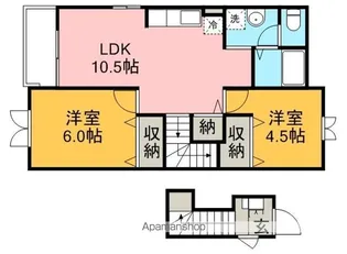 エーデルハイムA棟【2階】の間取り