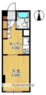 NCウイング18【206号室】の間取り