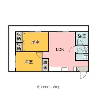 公園通り大須賀【6階】の間取り