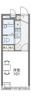 レオパレスRIVERSAND【1階】の間取り