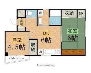 北野KIフラット【201号室】の間取り