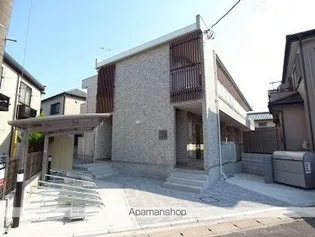 リブリ・祐光【1階】の外観