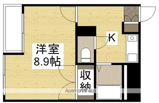 グリーンピア21【3階】の間取り