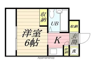 IMレジデンスイタコ【308号室】の間取り