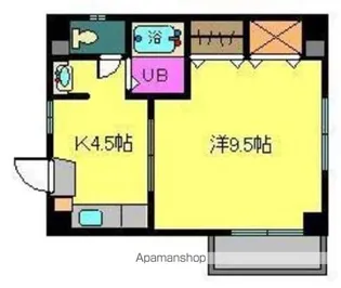 アルバコート【1階】の間取り