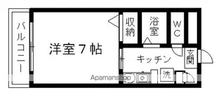 モンパレ県立大前【5階】の間取り
