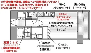 CITYSPIRE難波WEST【5階】の間取り