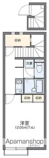 レオネクストロイヤル神栖【204号室】の間取り