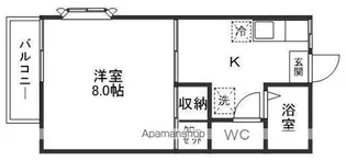 ファミーユ黒松【201号室】の間取り