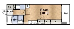 CITYSPIRE難波WEST【9階】の間取り