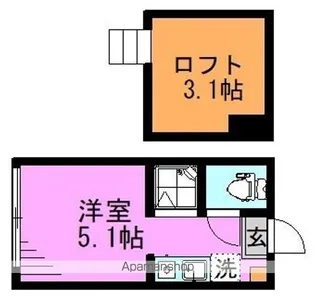 ウィステリア南阿佐ヶ谷【2階】の間取り