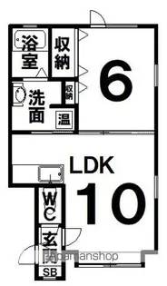 川端ビレッジ【1階】の間取り