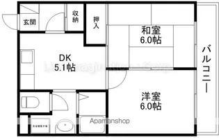 ヴィラシメノ【A32号室】の間取り