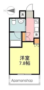 レジデンス片平【8階】の間取り