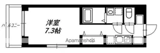 リヴシティ蒲田イースト【3階】の間取り
