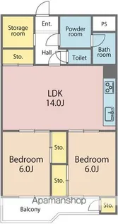 城南コーポラス【3階】の間取り