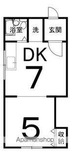 プレザーⅢ【3階】の間取り