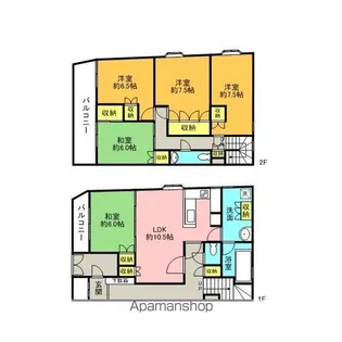 コーディアル久我山【1階】の間取り