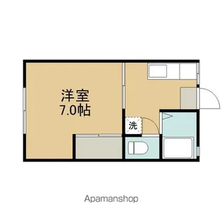 ルミナスアキ【101号室】の間取り