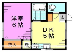 東田荘B【1階】の間取り