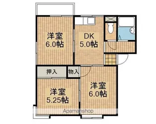 リヴィエールS【201号室】の間取り