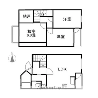 長野県長野市大字西長野往生地【タウンハウス】の間取り