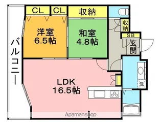 アムシュトラーセ【7階】の間取り