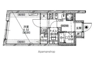 エルファーロ駒沢公園Ⅱ【1階】の間取り
