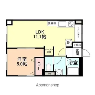 南マンション【301号室】の間取り