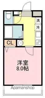 ロイヤルハイツ東八【3階】の間取り