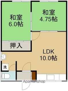 晴海荘【2階左号室】の間取り