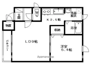 コーポ翔緑が丘【2階】の間取り
