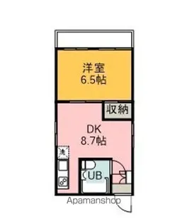 久保田ビル【502号室】の間取り
