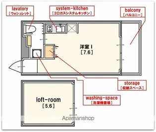 是空NAMBA NISHI【4階】の間取り