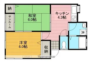 サンシャイン上川原【201号室】の間取り
