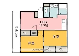 田中第一ビル【2階】の間取り