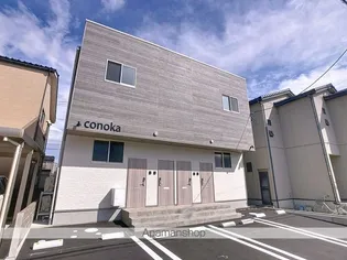 CONOKAの画像