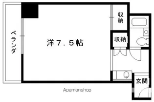 サンコーポ白川【21号室】の間取り