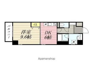 HF伏見レジデンス【301号室】の間取り