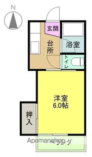 コーポ千寿Ⅰ【2階】の間取り