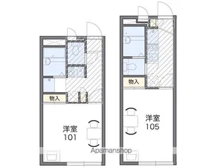 レオパレスCOSMOS【2階】の間取り