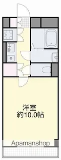 シティガーデンオオヤマ【6階】の間取り