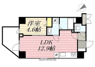 ニアレスタSUGAMO【10階】の間取り