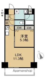 パークサイドレジデンス榴岡【8階】の間取り